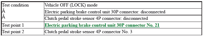 VSA System - Diagnostics